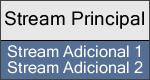 Figura 1: Streams