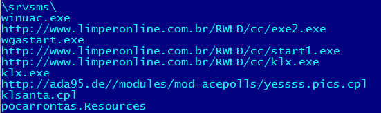 Endereços dos arquivos baixados pelo vírus.
