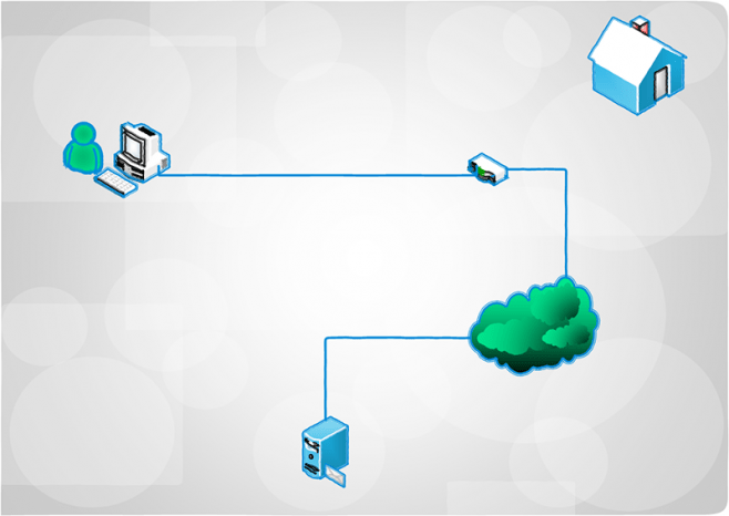 Man in the Middle 01: Figura 1: Acessando um site qualquer na Internet (Diego Gonçalves)